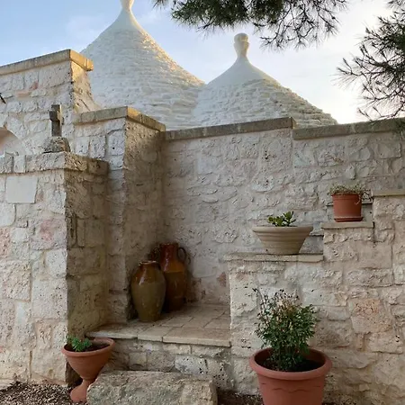 Il Trullo Di Francesca Prázdninový dům *