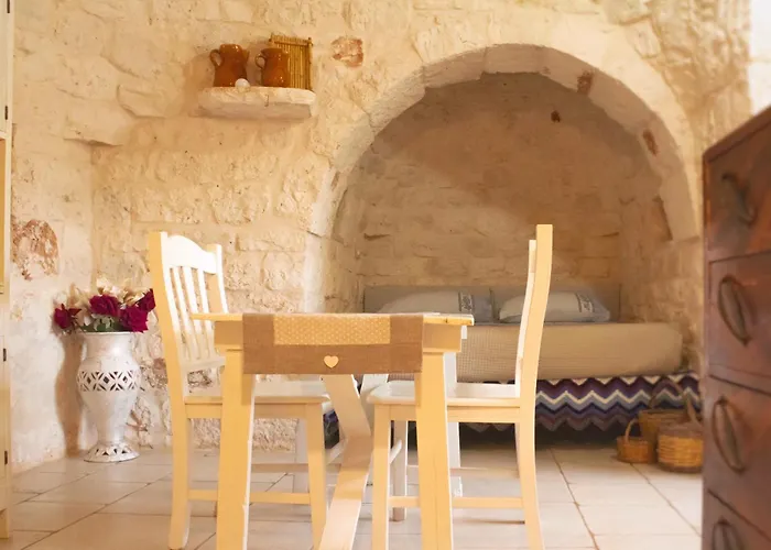 Дом отдыха Il Trullo Di Francesca